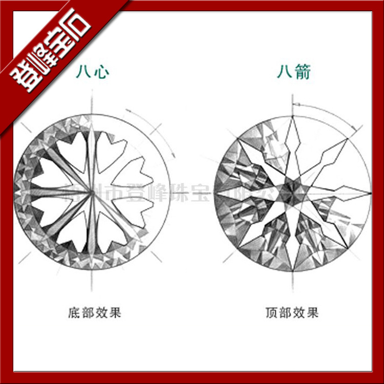 白色圆形八心八箭锆石裸钻1.9mm微镶配件厂家直销加工批发定做