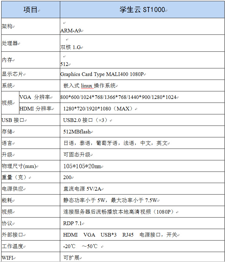 QQ截图20140605111200