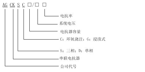 干式空心电抗器 厂家直销