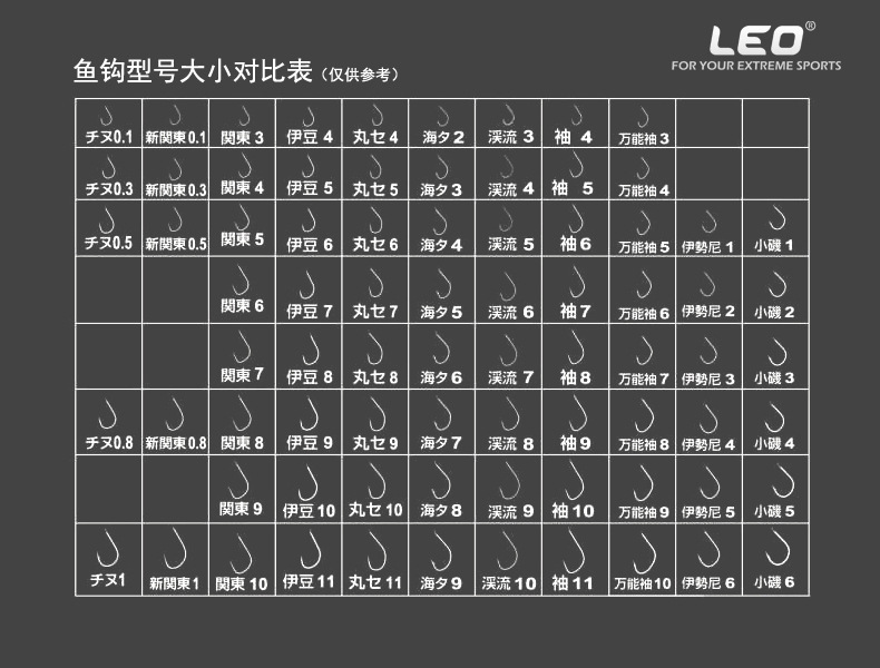 27017 【36cm (袖·黑色无倒刺)仕挂】进口鱼钩子线钓针 渔具