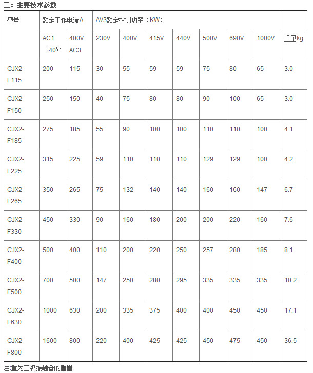 交流接触器 lc1-d0910 热卖推荐 质量上乘 直流接触器 接触器