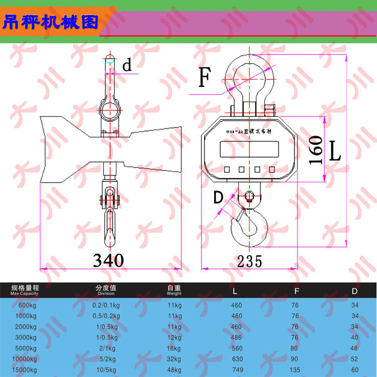 未標(biāo)題-2