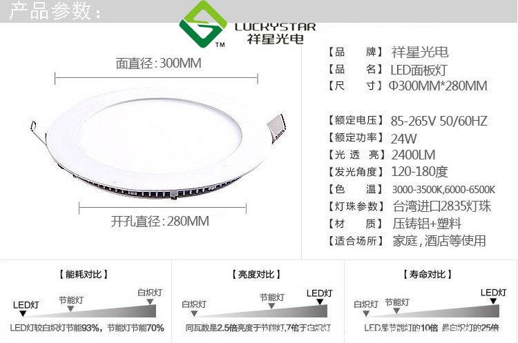 LED面板灯-24W-1