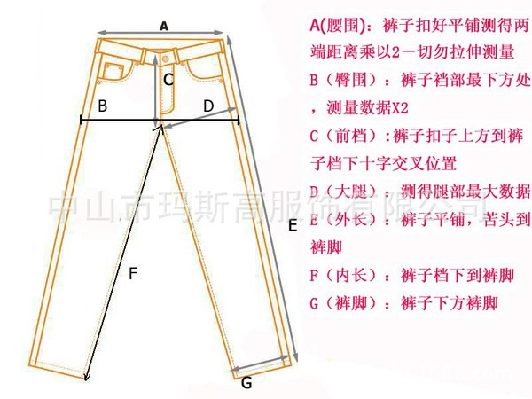 裤子和上衣尺寸测量方法图