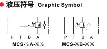 MCS液压符号