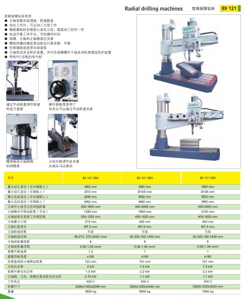 变频摇臂钻床系列 ● 主轴变频无级调速,转速数显 ● 加长工作台