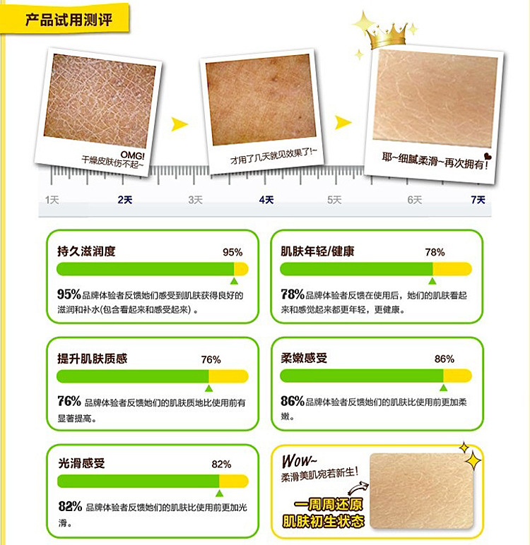 蘆薈原液補水護膚系列-3