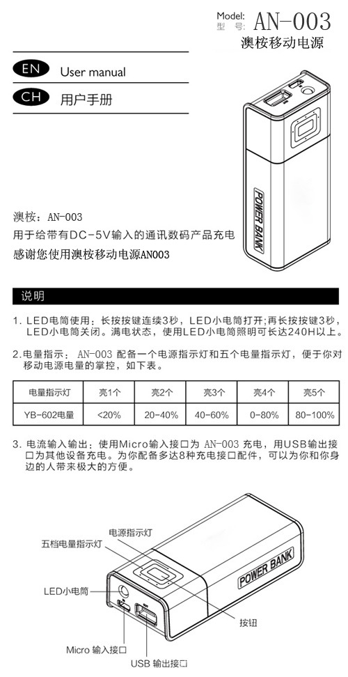 18功能圖