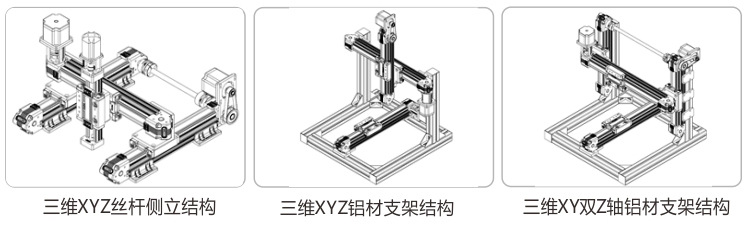 CCM 同步带直线滑台导轨模组