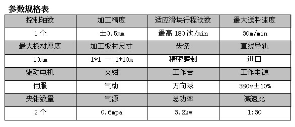 供应 1000-10000mm数控冲床侧送料机 青岛厂家 质量可靠