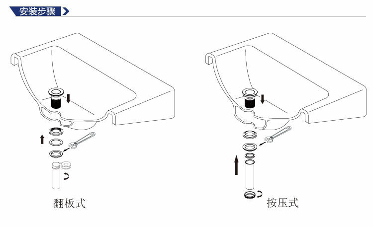 厂家直销批发 全铜防堵面盆下水器 弹跳有溢水孔厚全