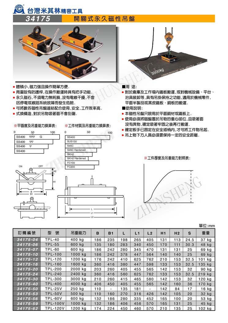 总代理米其林吊盘 开关式永久磁性吊盘 磁性磁力起重器 1t 2t