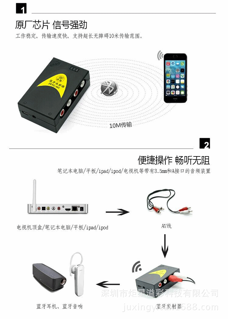 5mm av电脑电视蓝牙音频发射器老人助听器