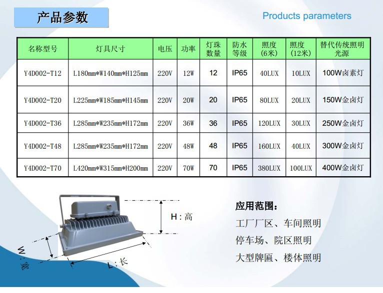 金湖灯具厂