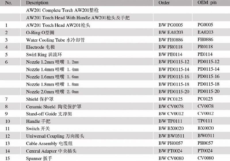 QQ截图20140307175254