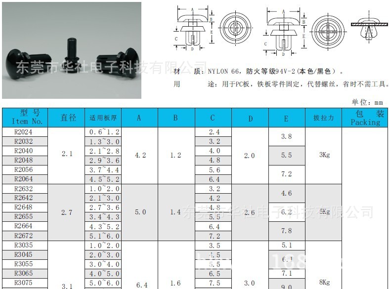 R型鉚釘