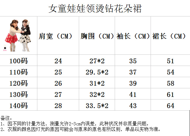 裙淘宝热销童裙高档韩国品牌童装 女秋季连衣裙梅花纯棉公主 云上