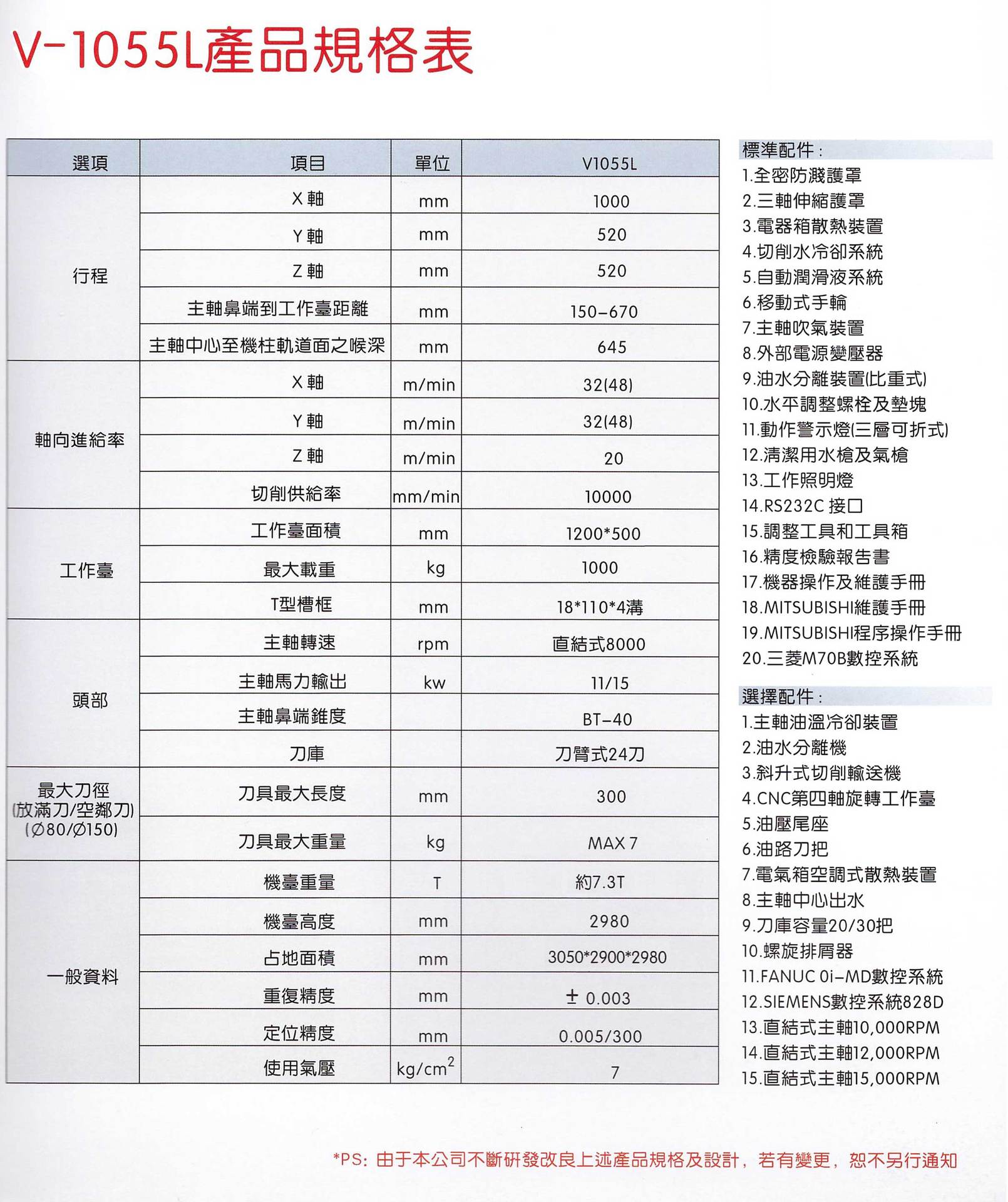 KI-V1055L立式数控铣床/加工中心/CNC数控机床