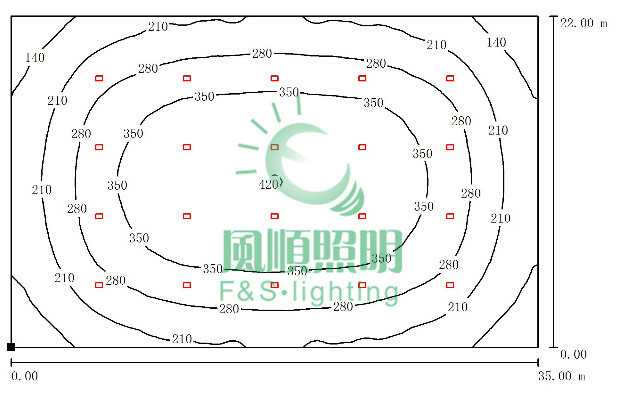 20灯等照度图