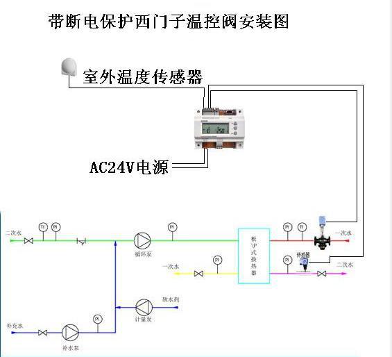 带断电保护西门子温控阀安装图