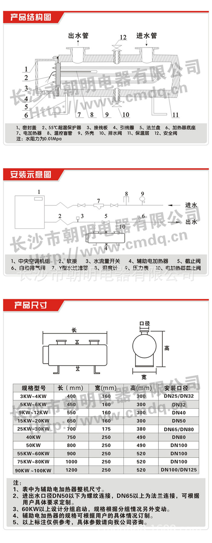 電輔3-4 拷貝2