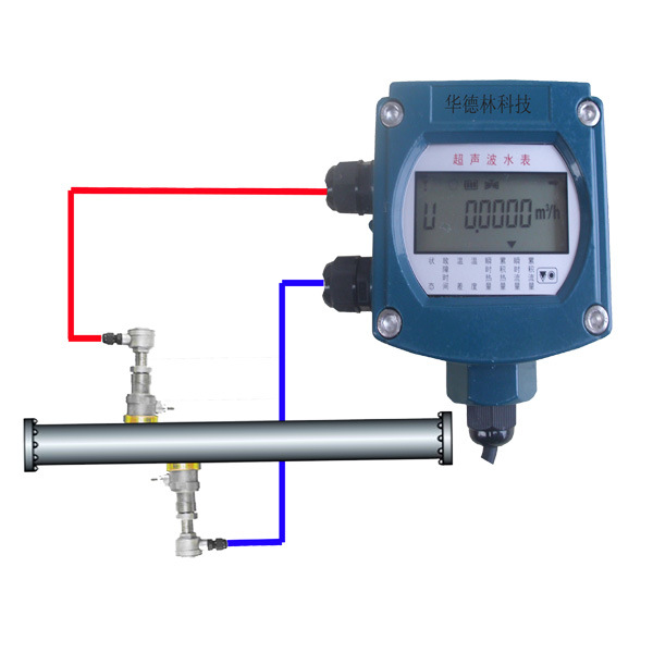 插入式超音波水表