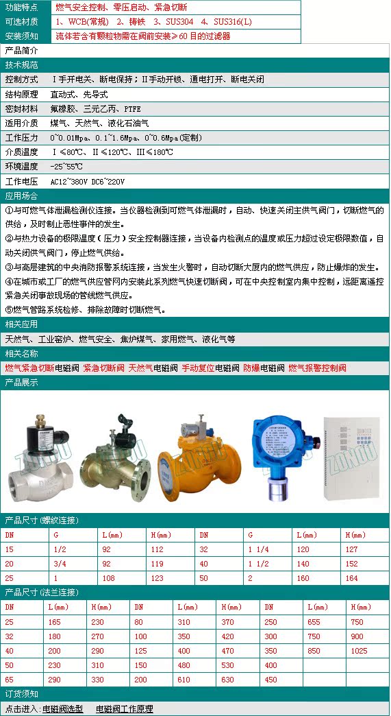 ZCRB-1