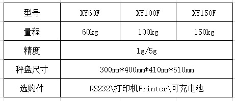 QQ截图20140704112657