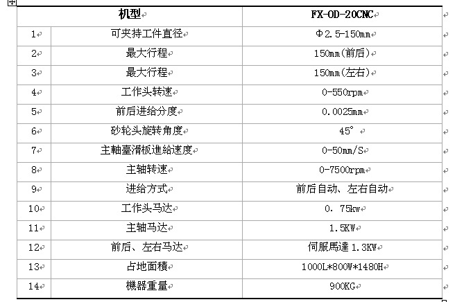 批发[哈特曼]FX-OD-20/CNC磨床/段差磨床/外圆磨床/刀具磨床cnc
