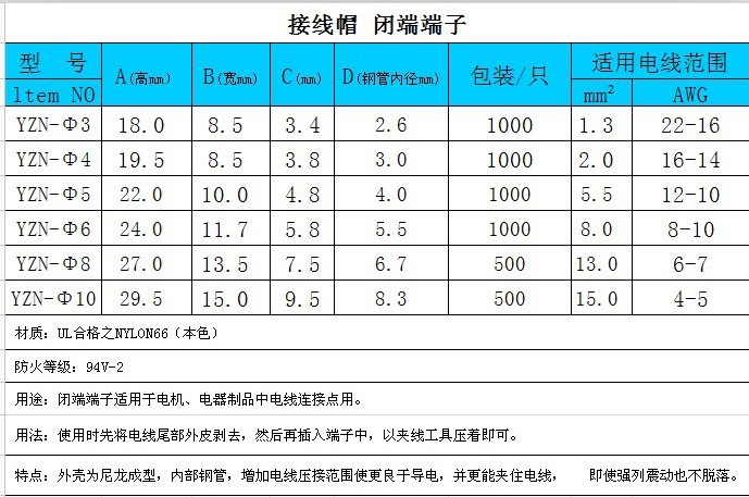 8規格圖