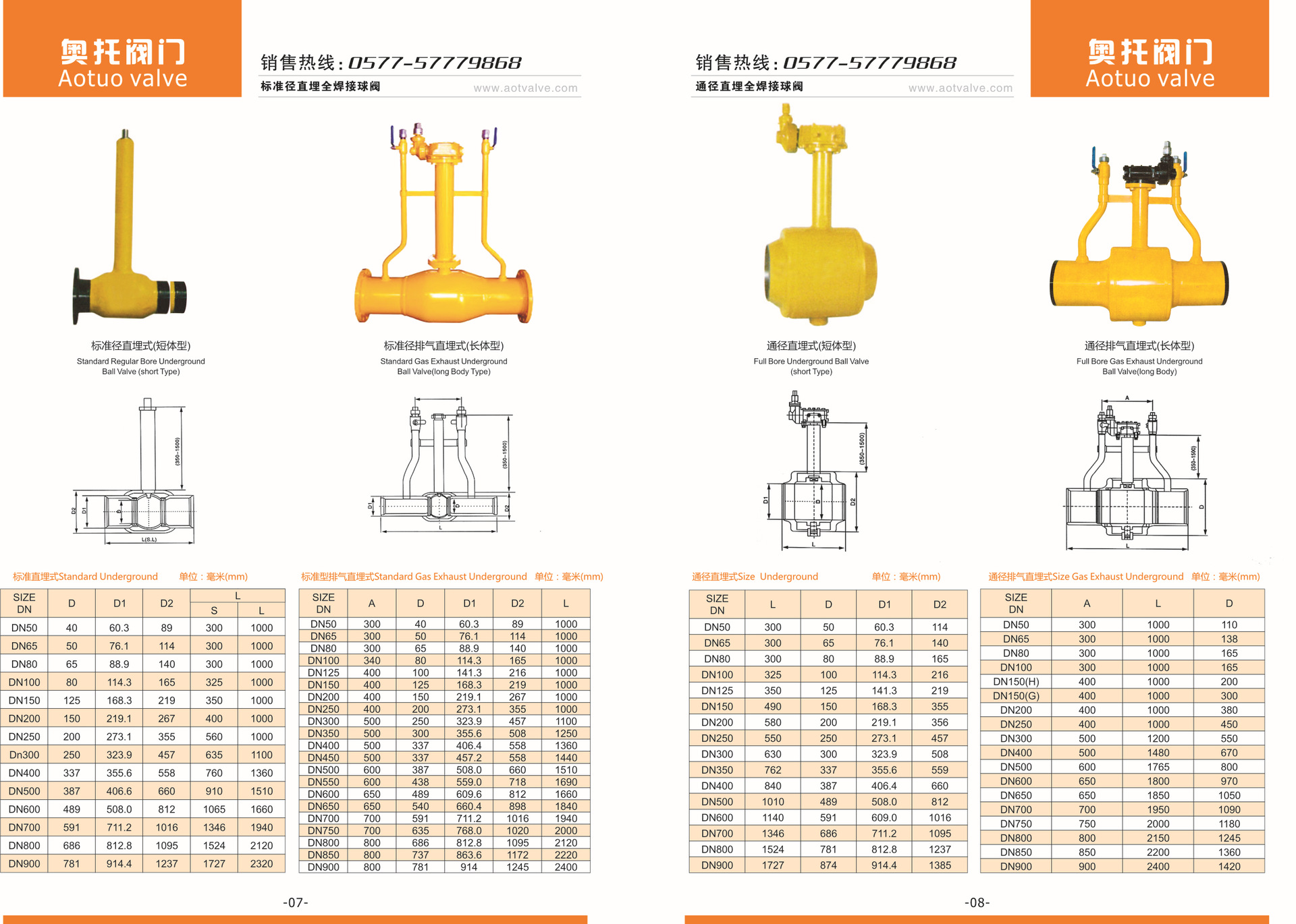 奧托閥門2014.6jpg