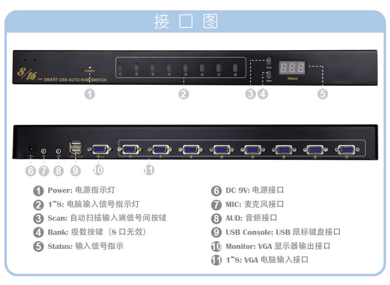 04_VGA-8分16_05_接线图