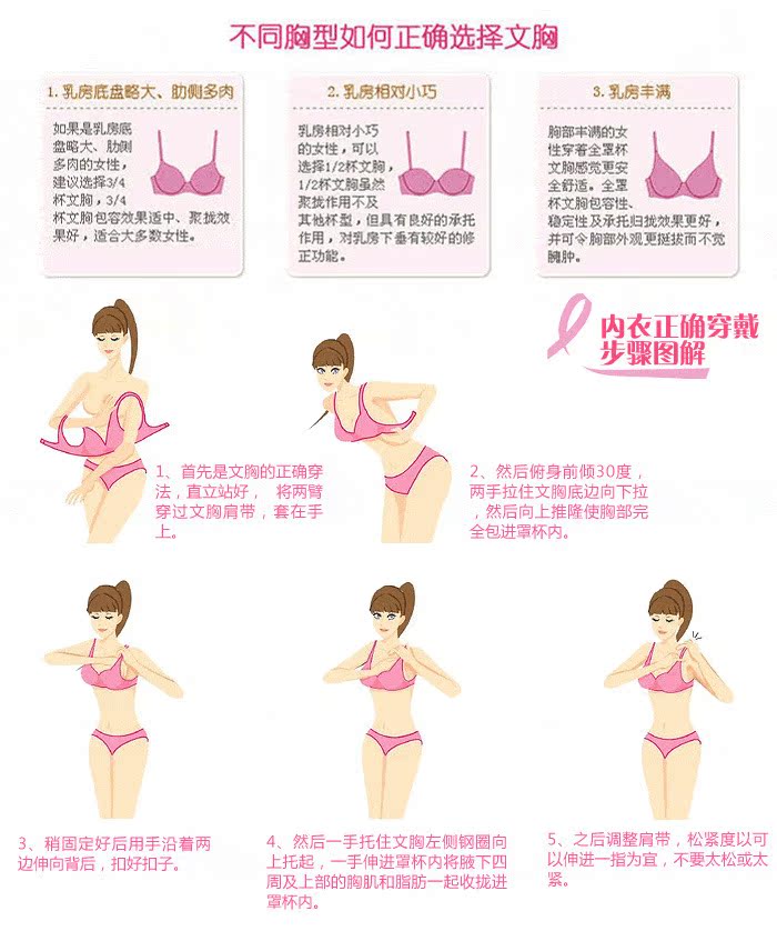內衣穿著圖1