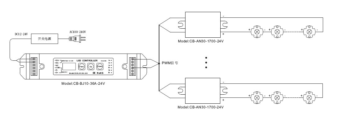 厂价直销 led恒流驱动器 pwm调光驱动器 恒压转恒流驱动