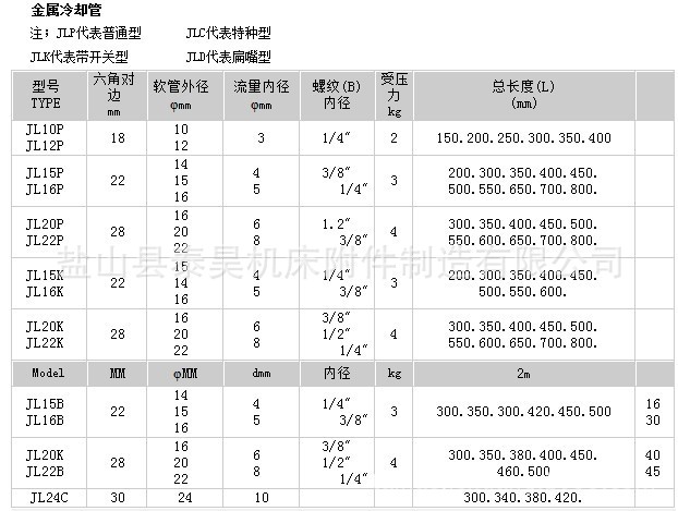 厂家生产 多款可选金属冷却管 价格便宜