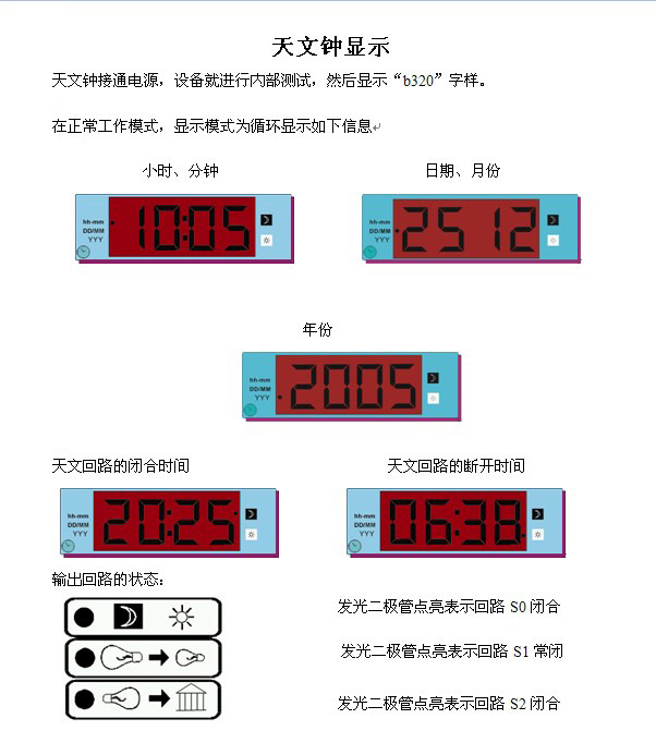 天文鐘顯示