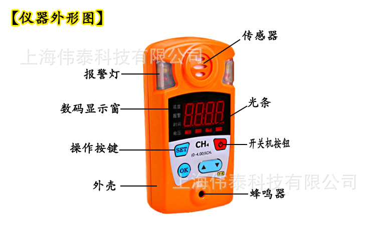 機器外形圖