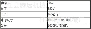 100型洗面筋机