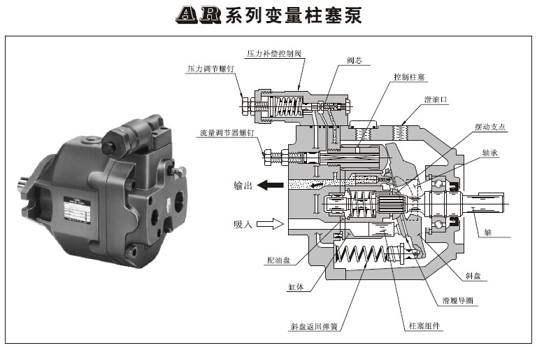 日本yuken油研变量柱塞泵ar22fr01c-20 高压油泵 轴向变量柱塞泵