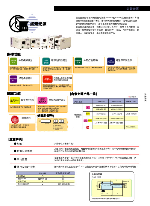 MHAB-150W-1