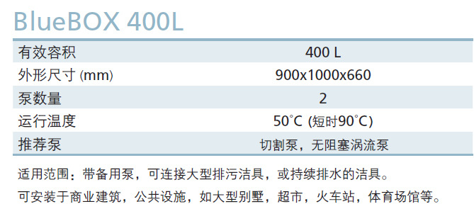 400L污水提升装置选型指南