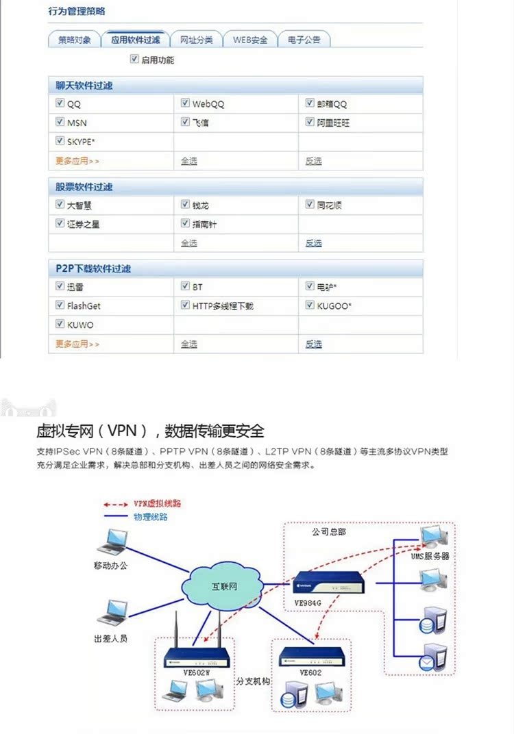 网络商品交易及有关服务行为管理暂行办法》_行为管理路由器_组织行为管理 案例