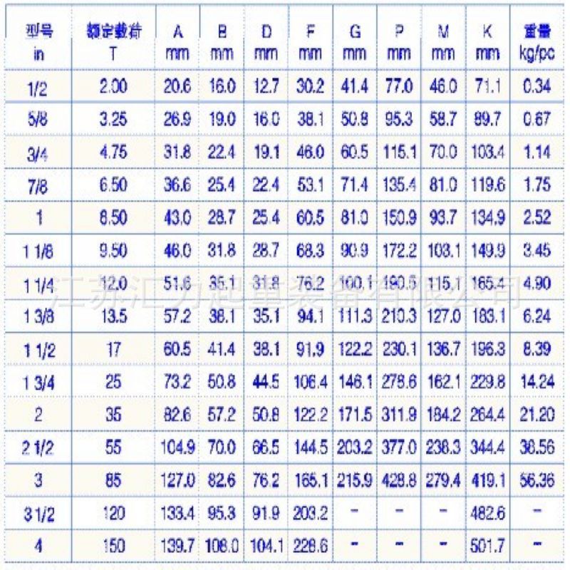 厂家直销 重型卸扣200t 国标卸扣t 高强度卸扣