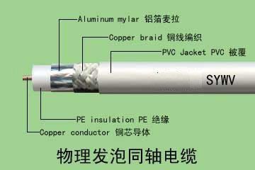 2a5f23c5061c2fff31b133a52799e7