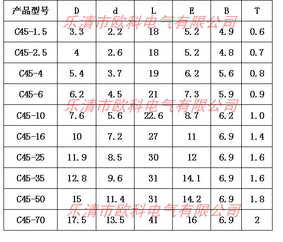 C45插片內容02_副本01