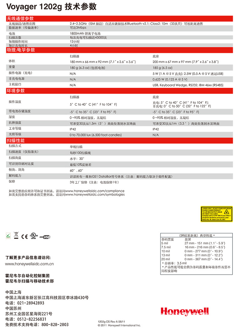 霍尼韦尔1202g宣传彩页（中）-2