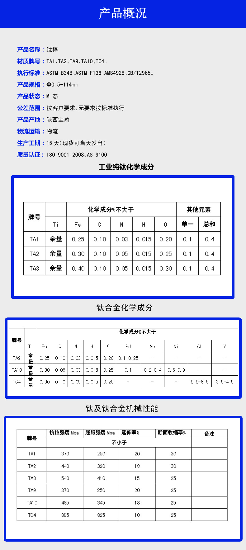 钛棒模板