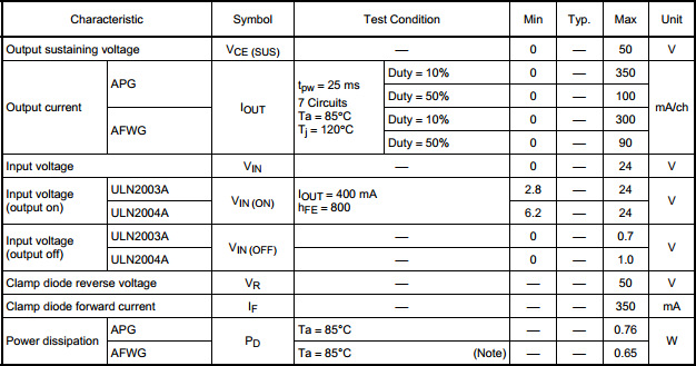 【【集成电路IC芯片】全新热卖ULN2004AFW