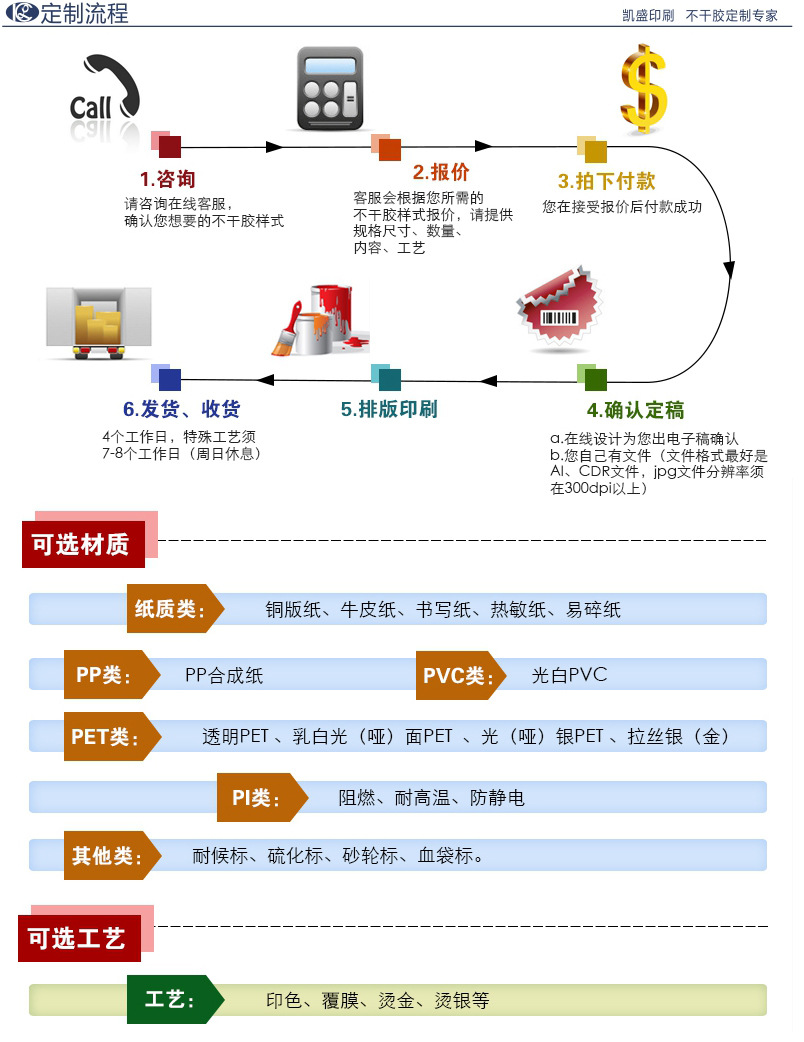 凯盛不干胶定购宝贝详情20140701_02