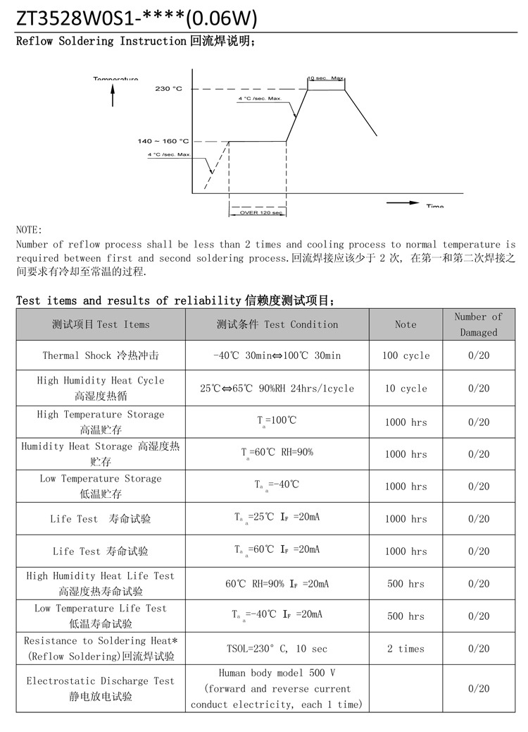 3528_3014_2835灯珠规格书-9 副本